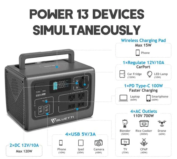 BLUETTI EB55   1*PV120 (Gray) | Solar Generator Kit