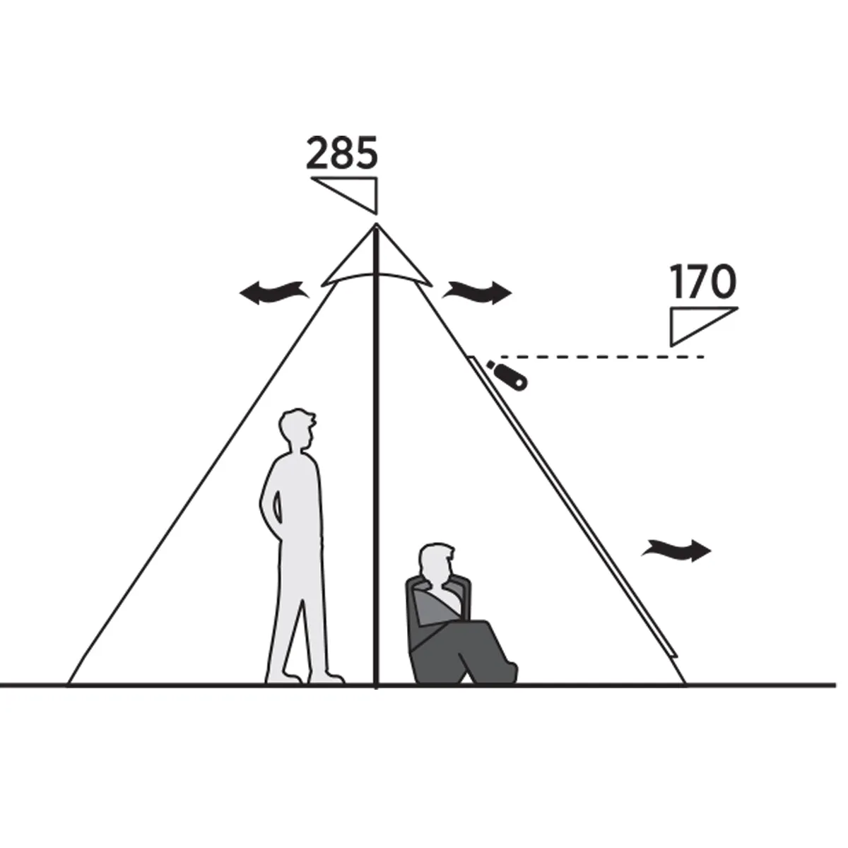 Moonlight Tipi