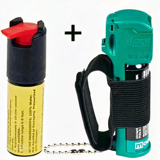 Muzzle Dog Pepper Spray