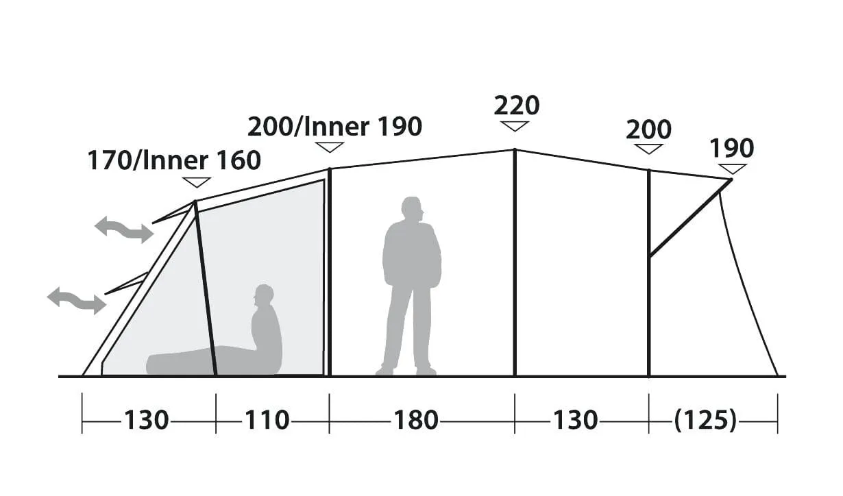 Robens Eagle Rock 5XP Tent