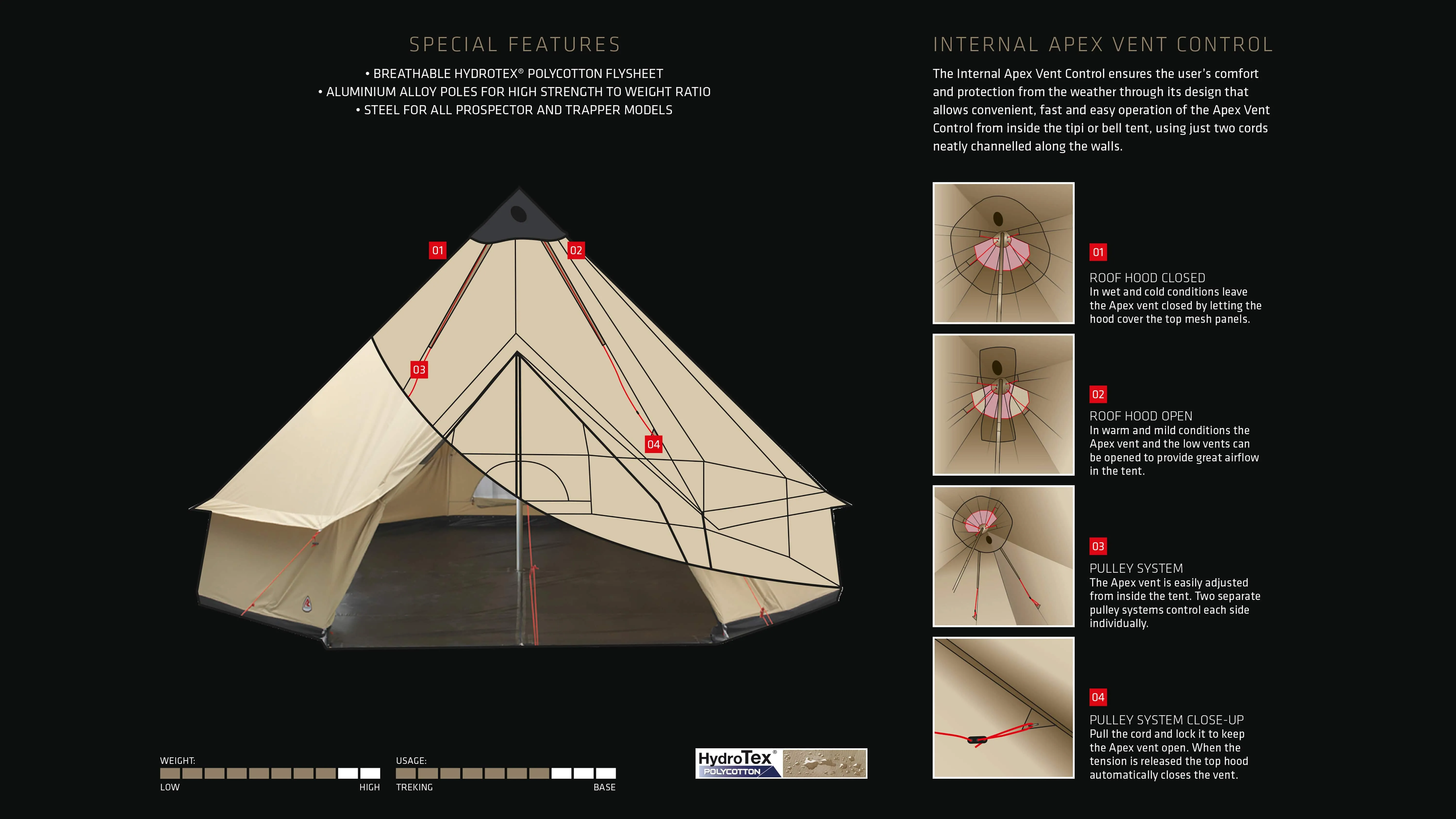Robens Kiowa Polycotton Tipi Tent - 10 Berth