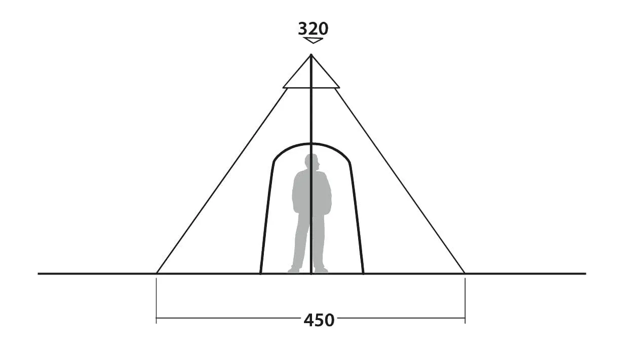 Robens Kiowa Polycotton Tipi Tent - 10 Berth