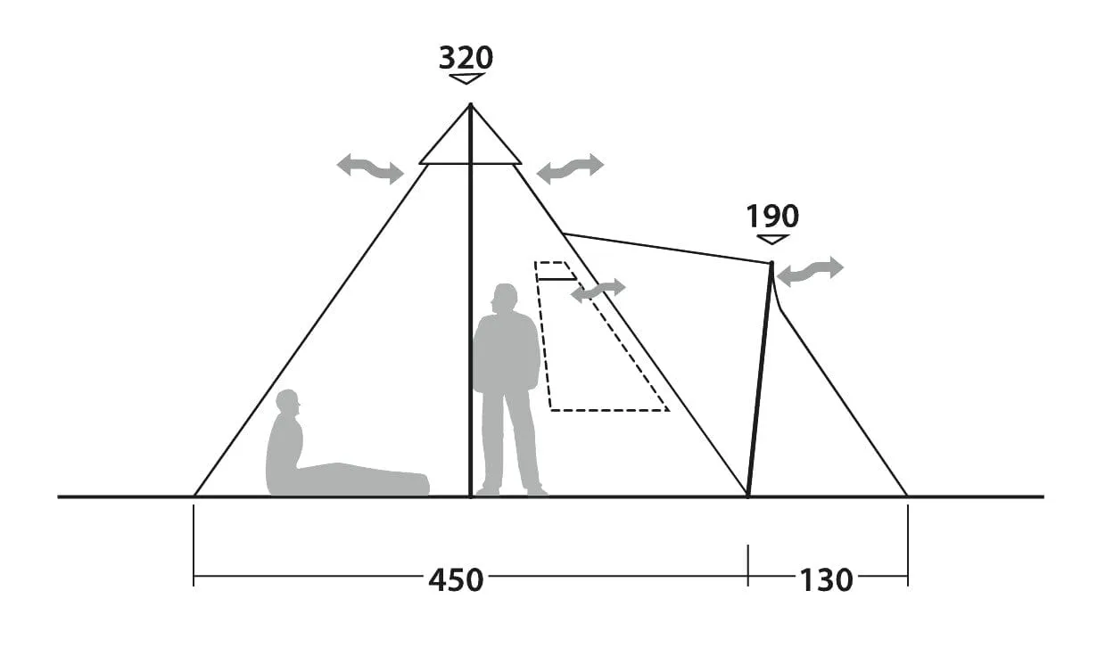 Robens Kiowa Polycotton Tipi Tent - 10 Berth